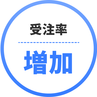 受注率増加